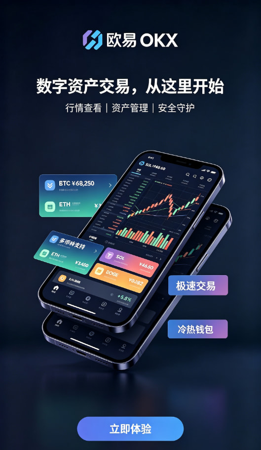 欧交易所app官方网站入口平台介绍配图二